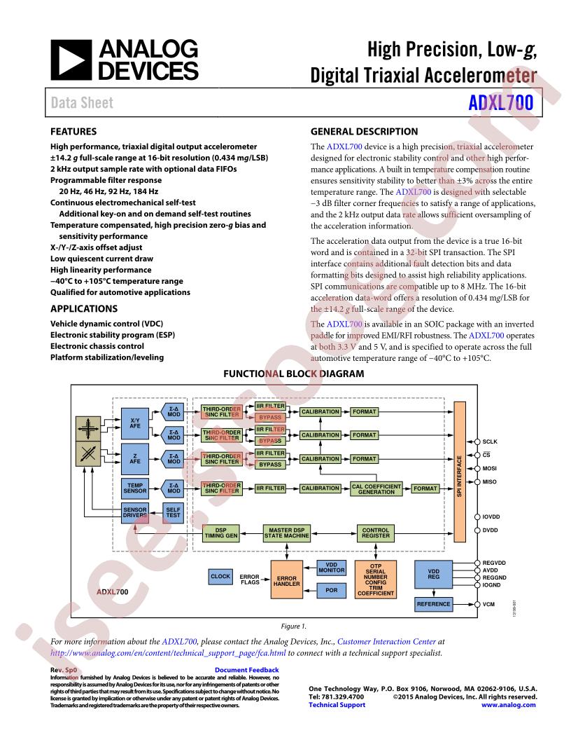 ADXL700
