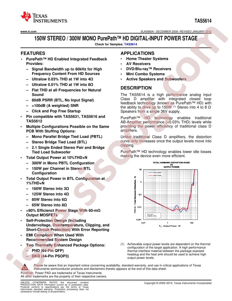TAS5614 Datasheet