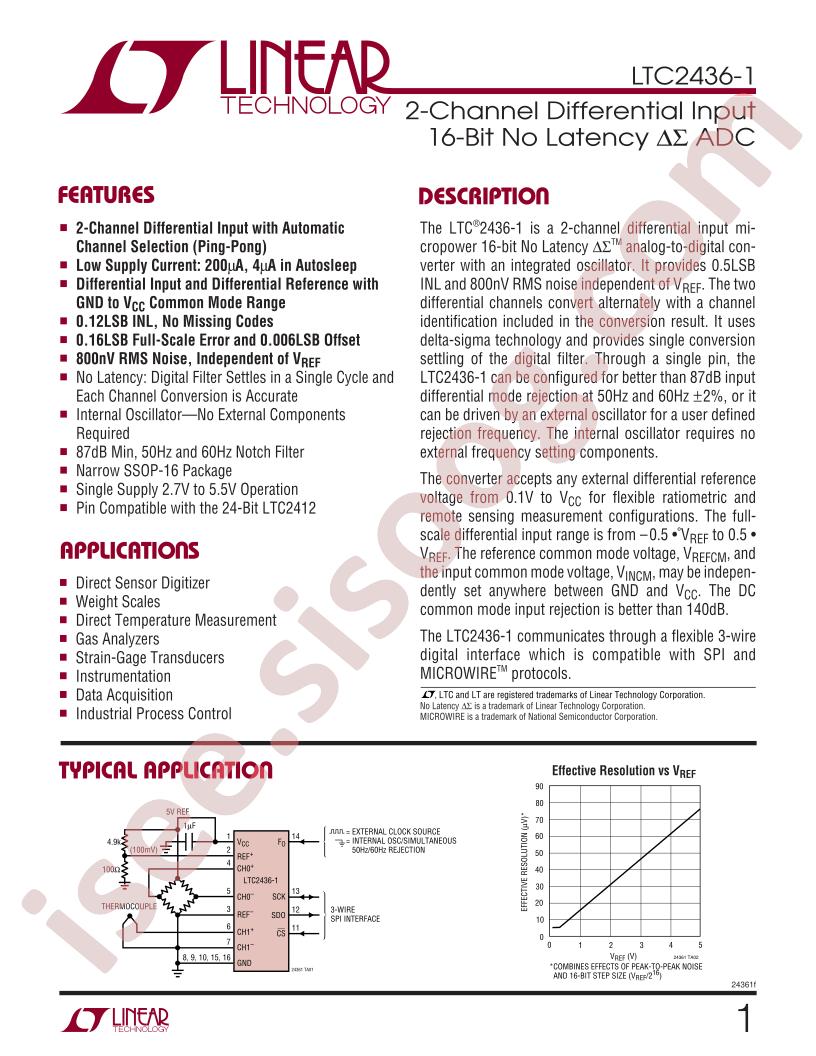 LTC2436-1