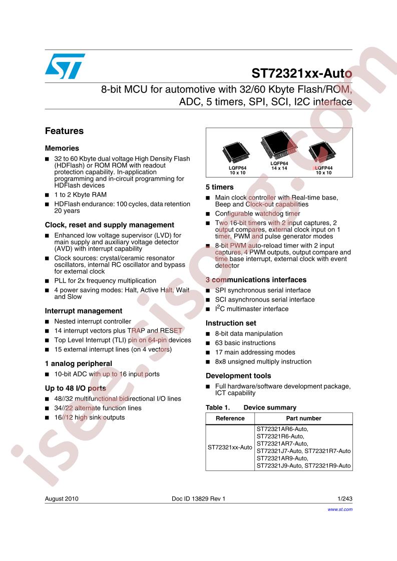 ST72321xx-Auto Datasheet