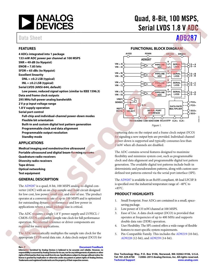 AD9287