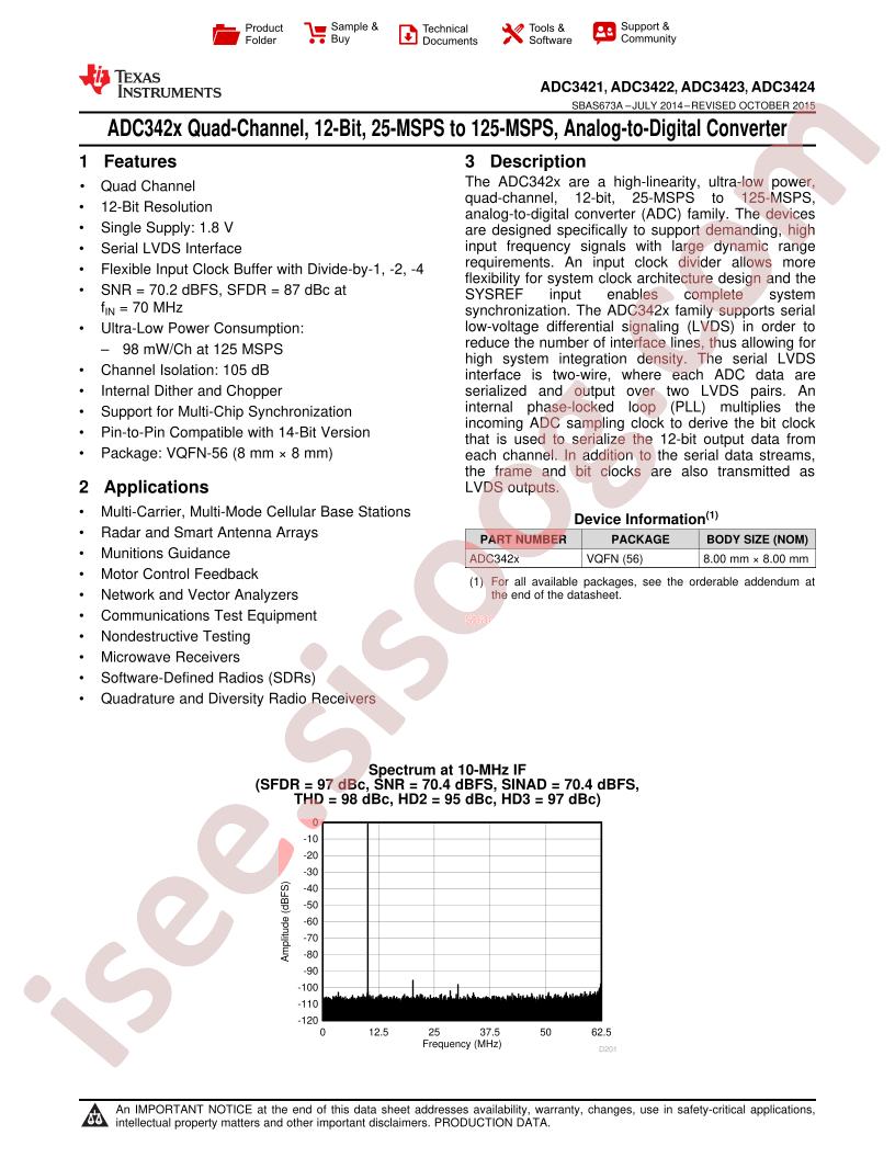 ADC3421 - 24 Datasheet
