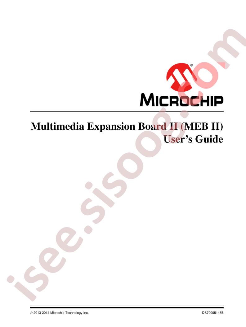 Multimedia Exp Brd II Guide