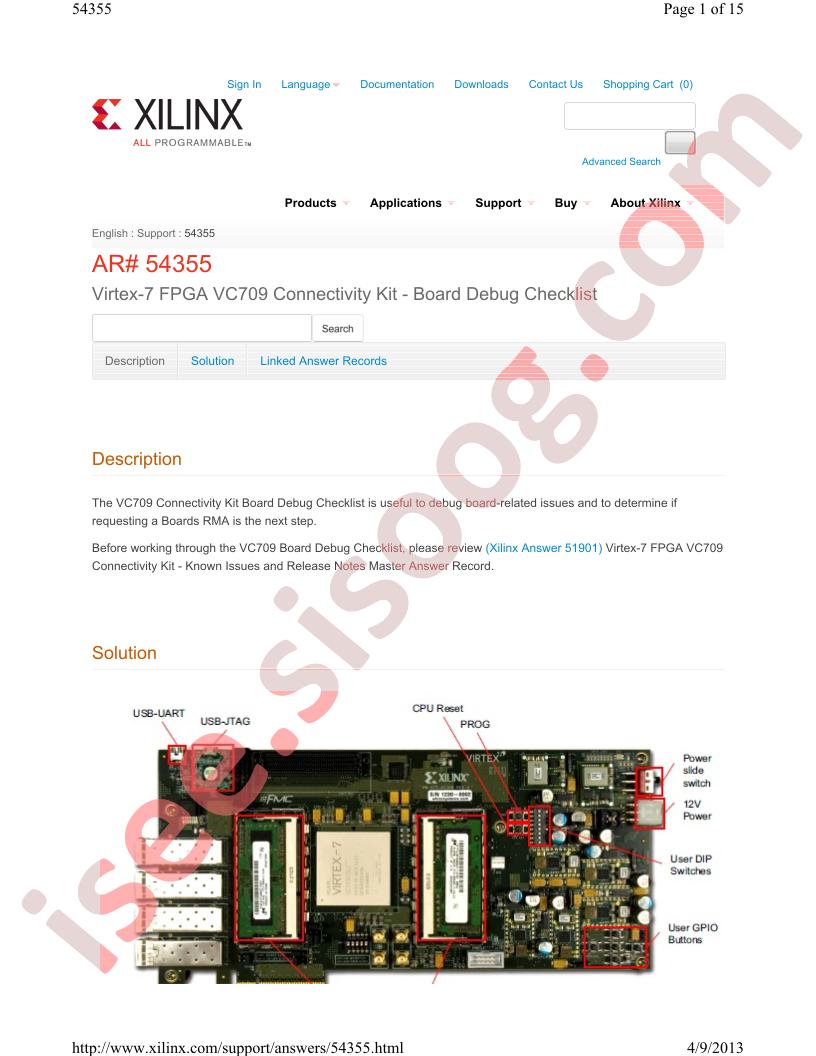 Virtex-7 FPGA VC709 Connectivity Kit