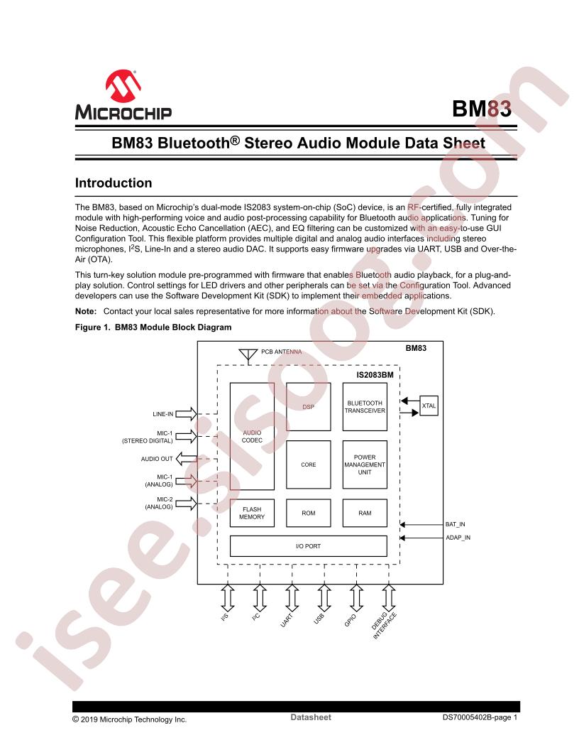 BM83