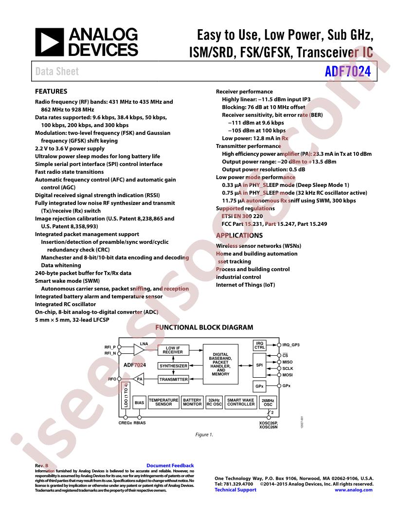 ADF7024