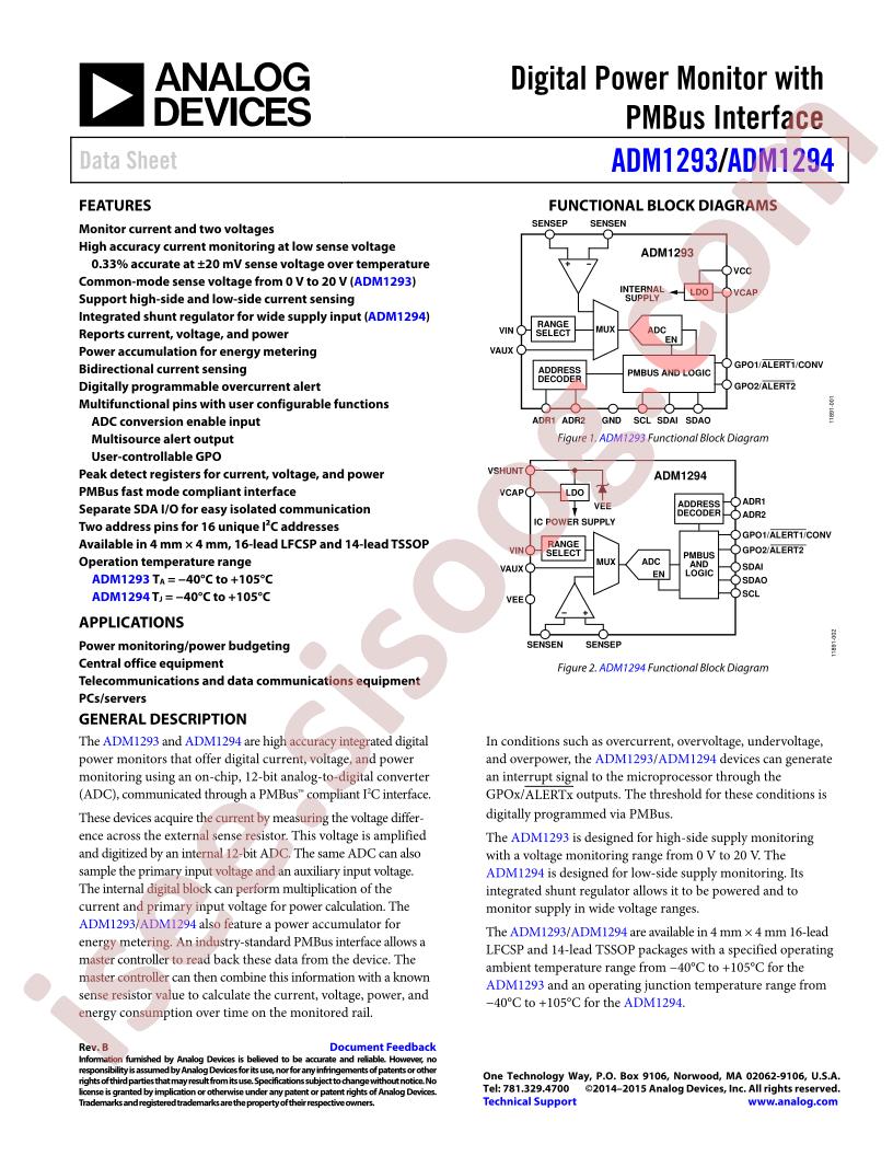 ADM1293,94