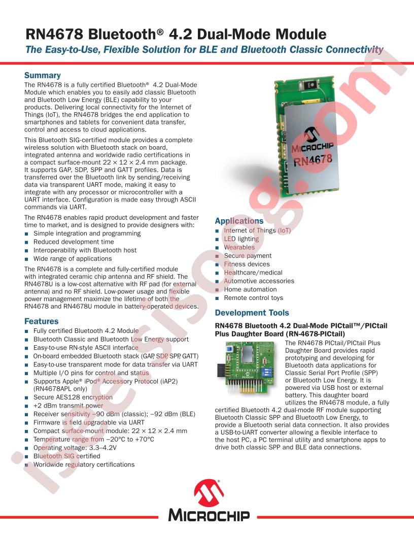 RN4678 Brochure
