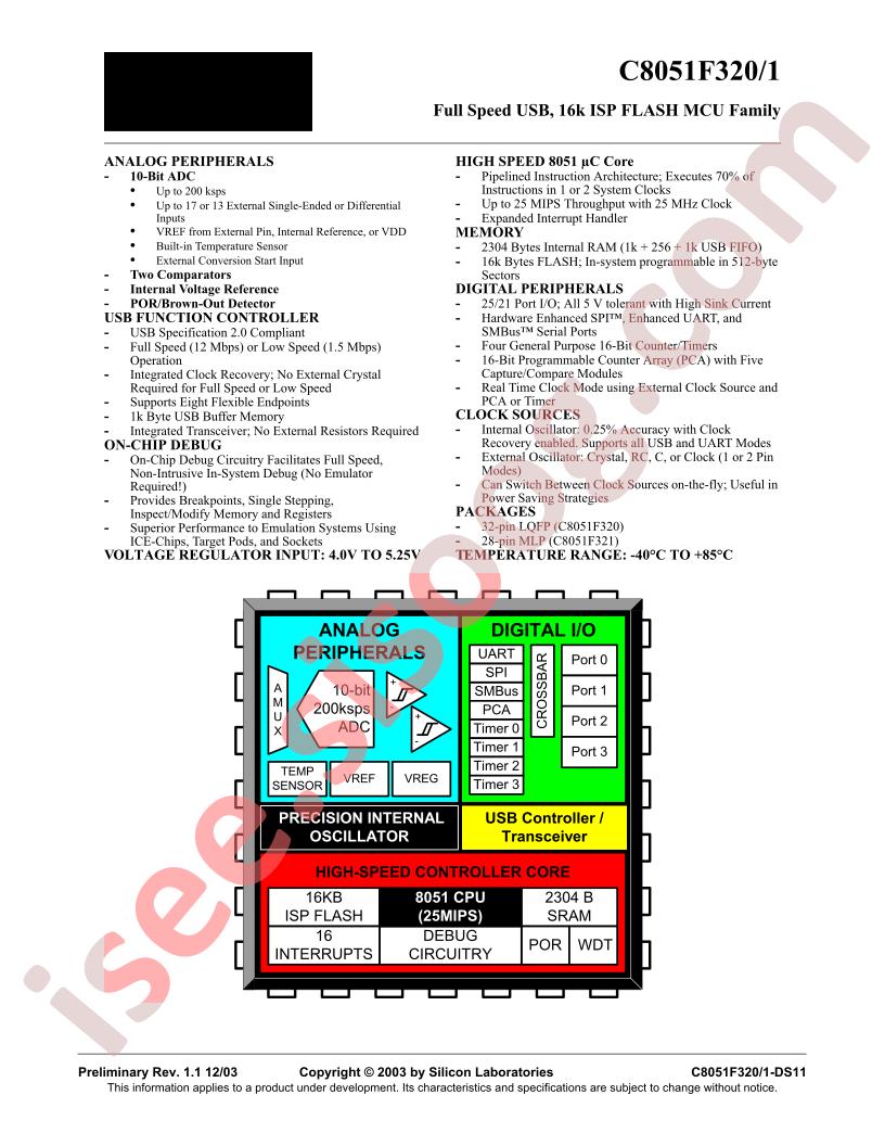 C8051F320/1 Rev1.1