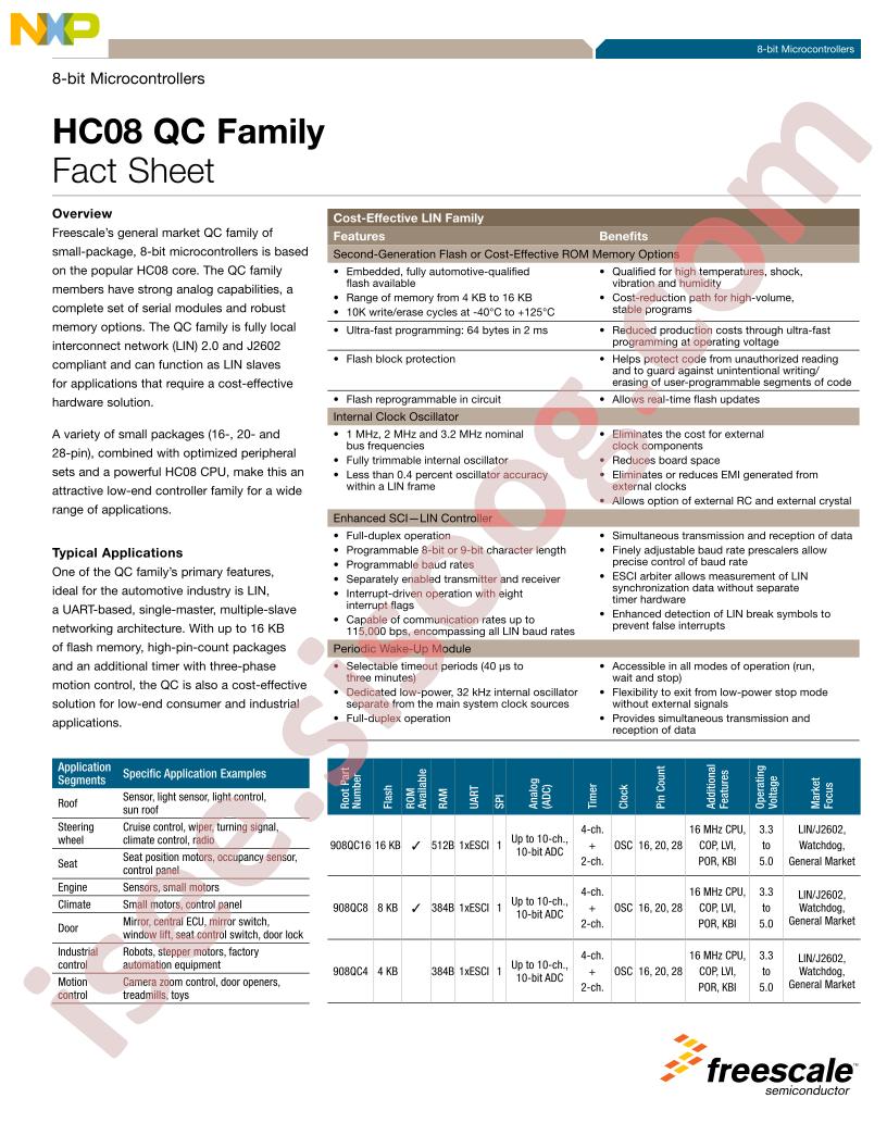 MC68HC908QC Fact Sheet