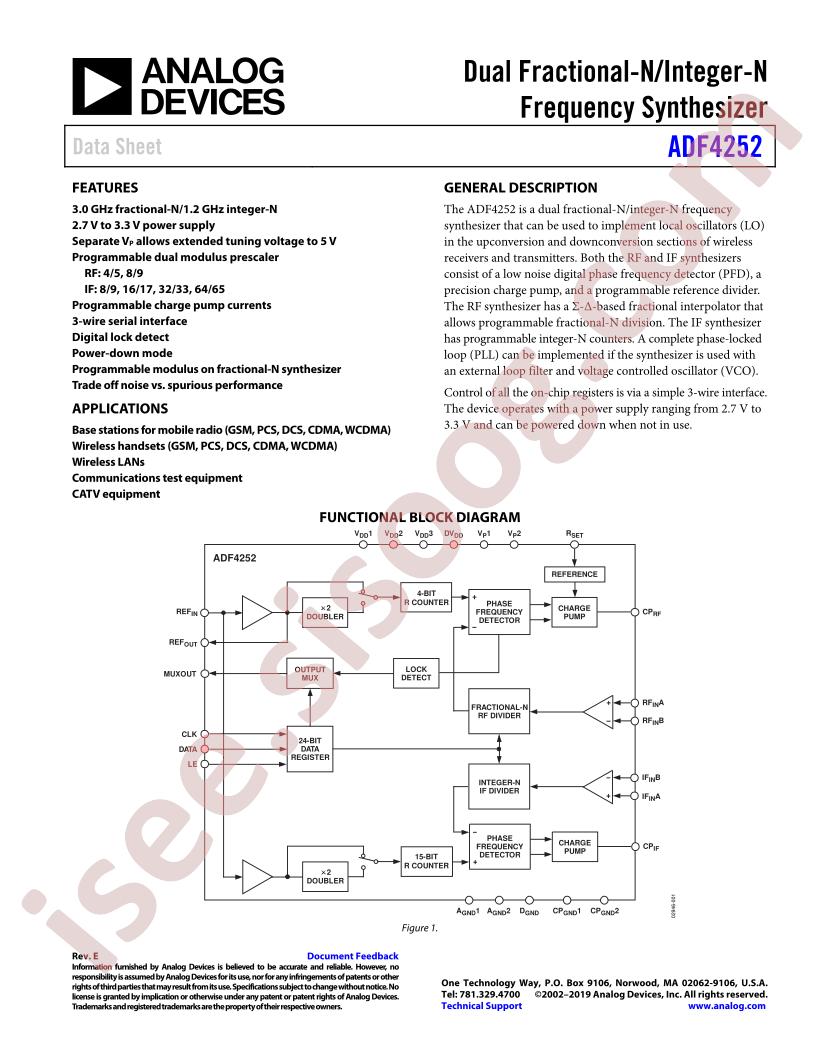 ADF4252