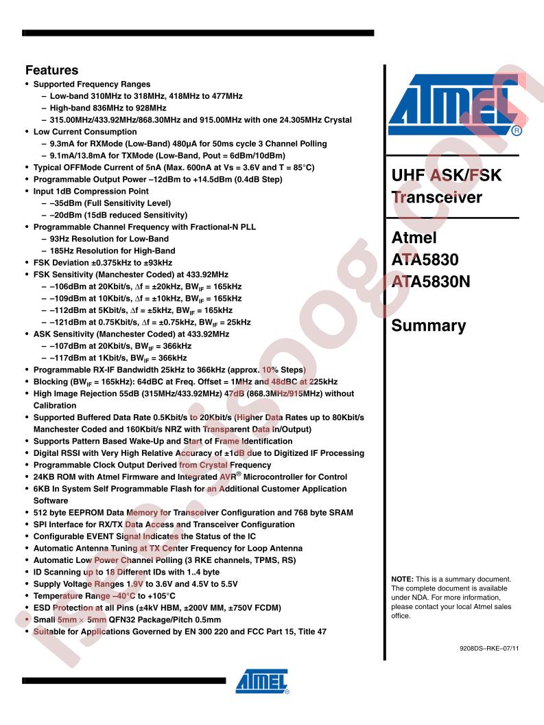 ATA5830(N)-PNQW