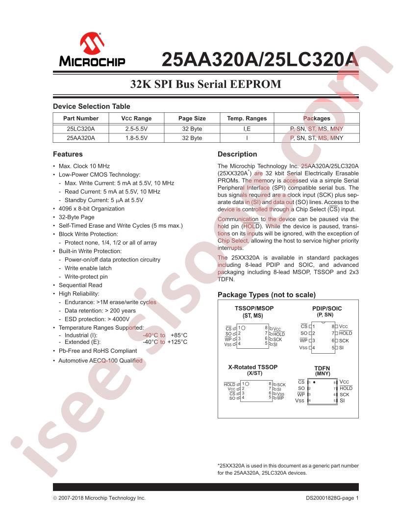 25AA320A, 25LC320A