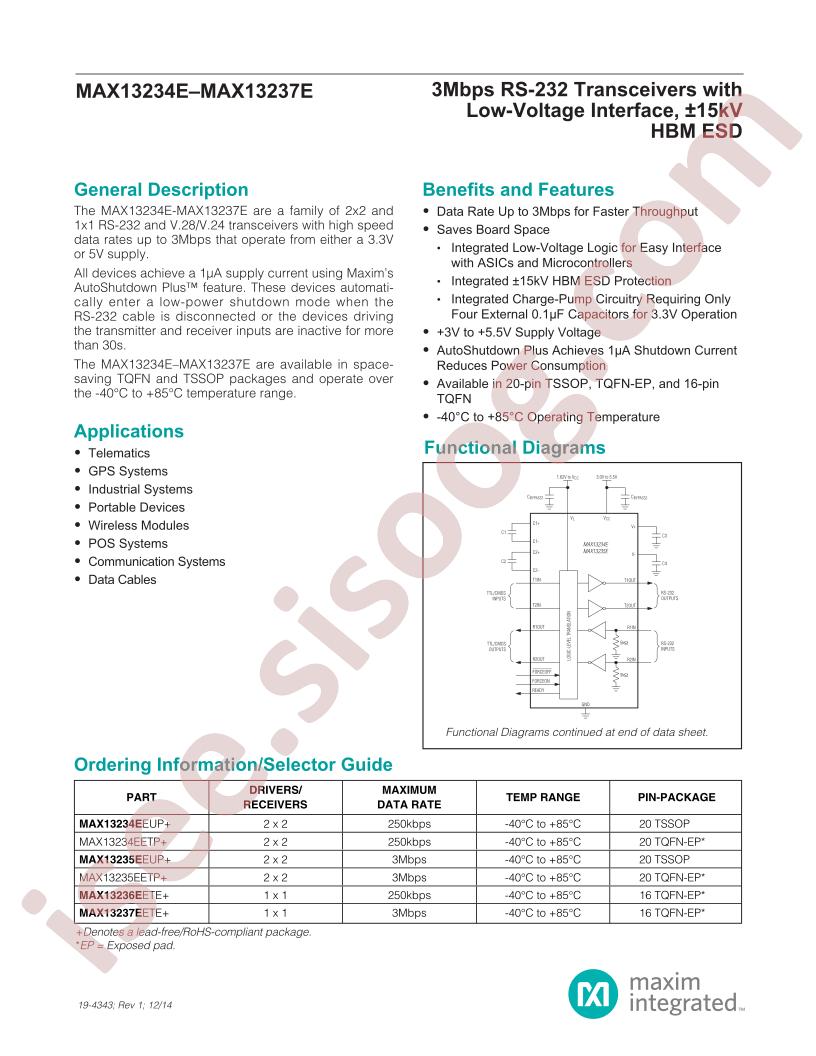 MAX13234-37E