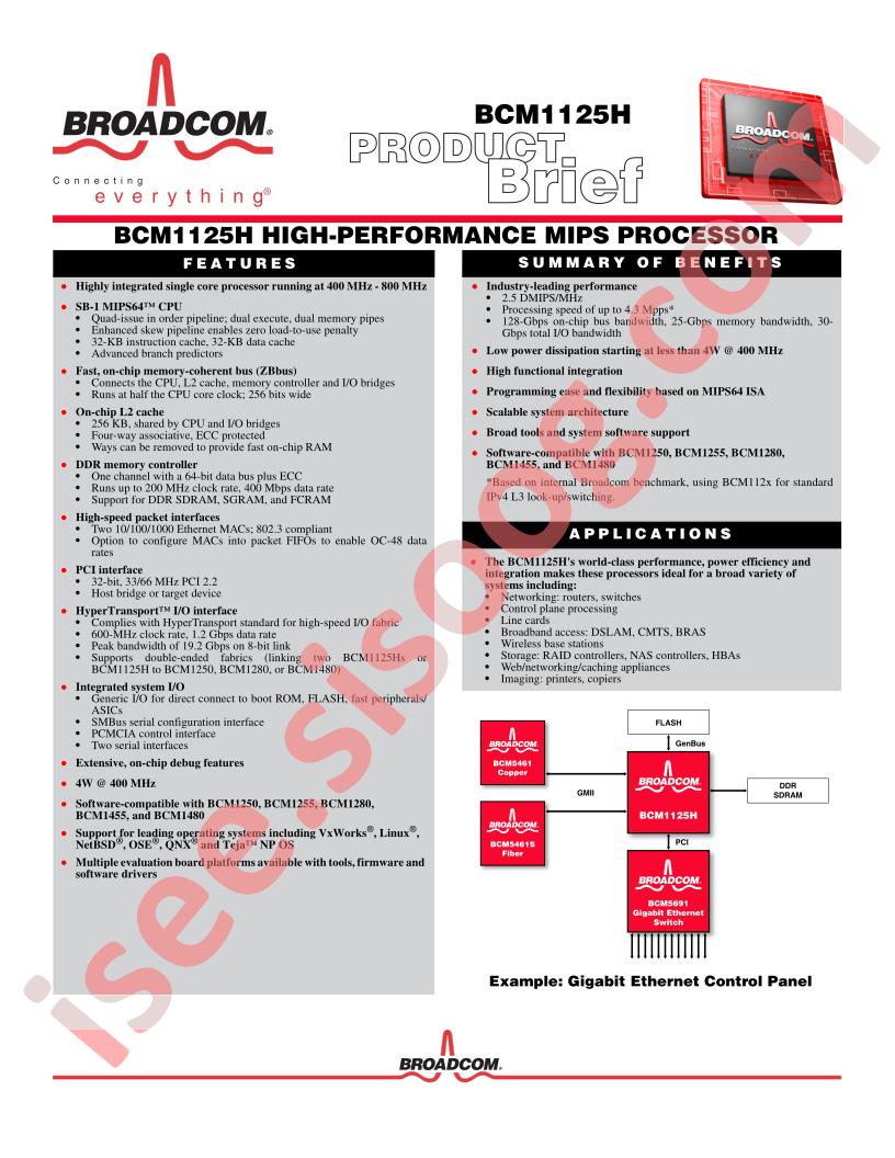 BCM1125H Brief