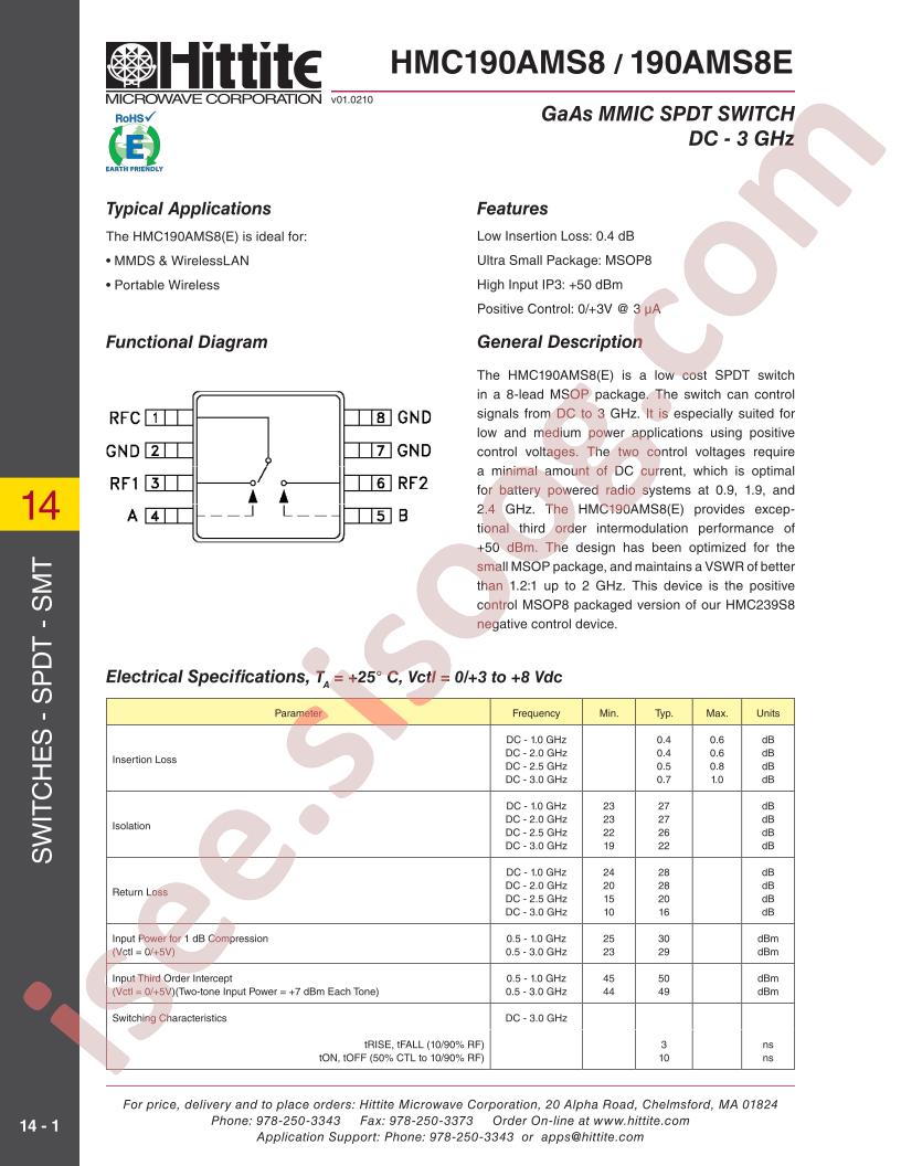 HMC190AMS8(E)