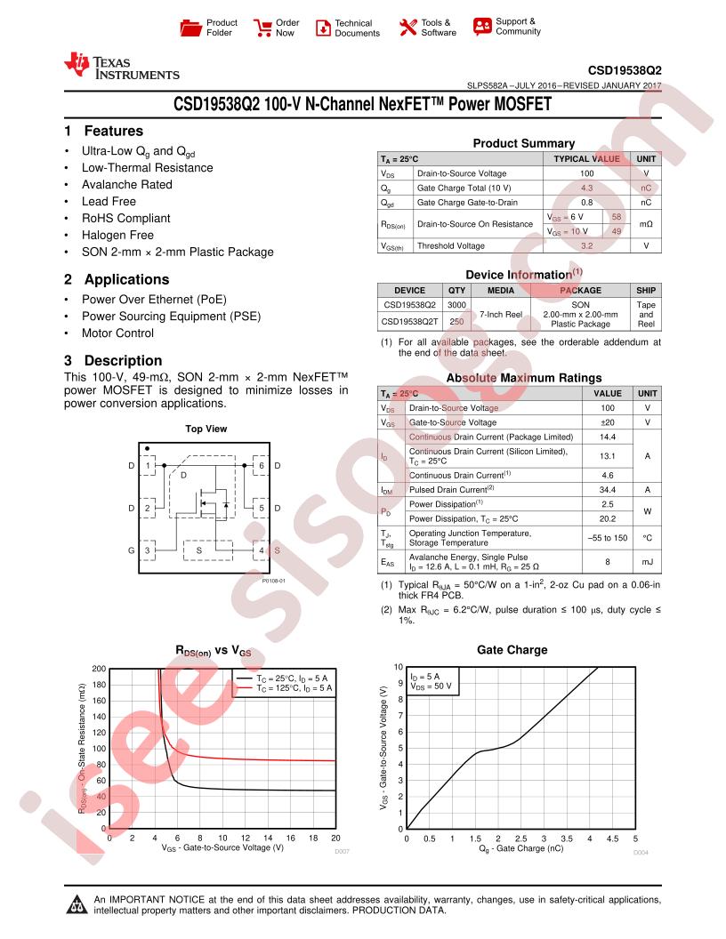 CSD19538Q2 Datasheet