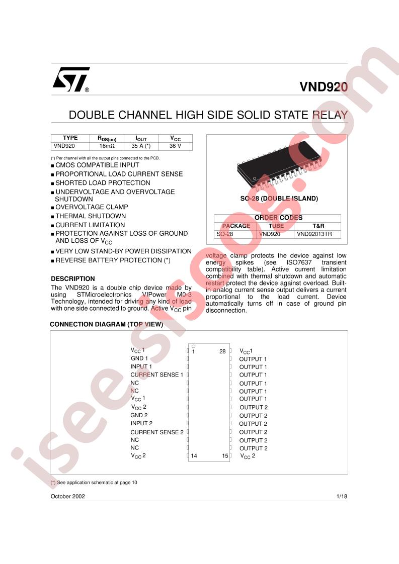 VND920