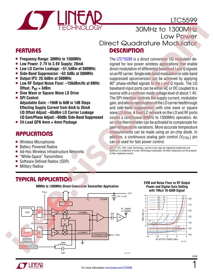 LTC5599 Datasheet