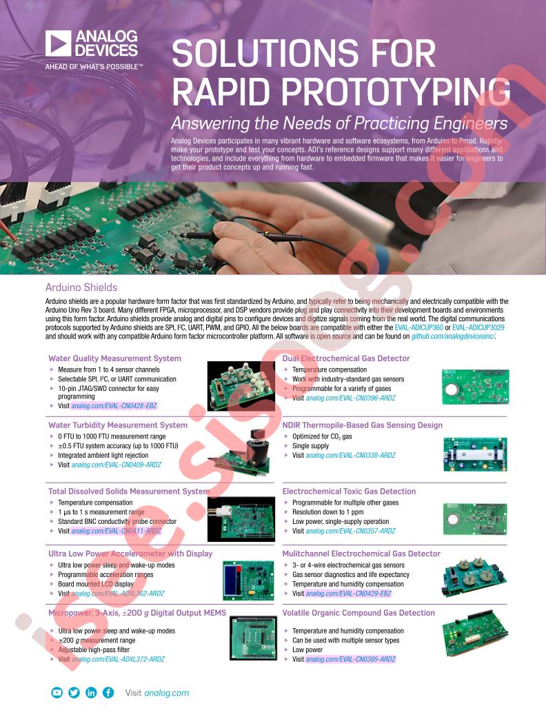 Solutions for Rapid Prototyping