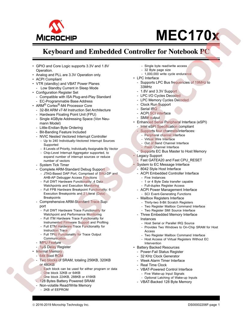 MEX170x Datasheet