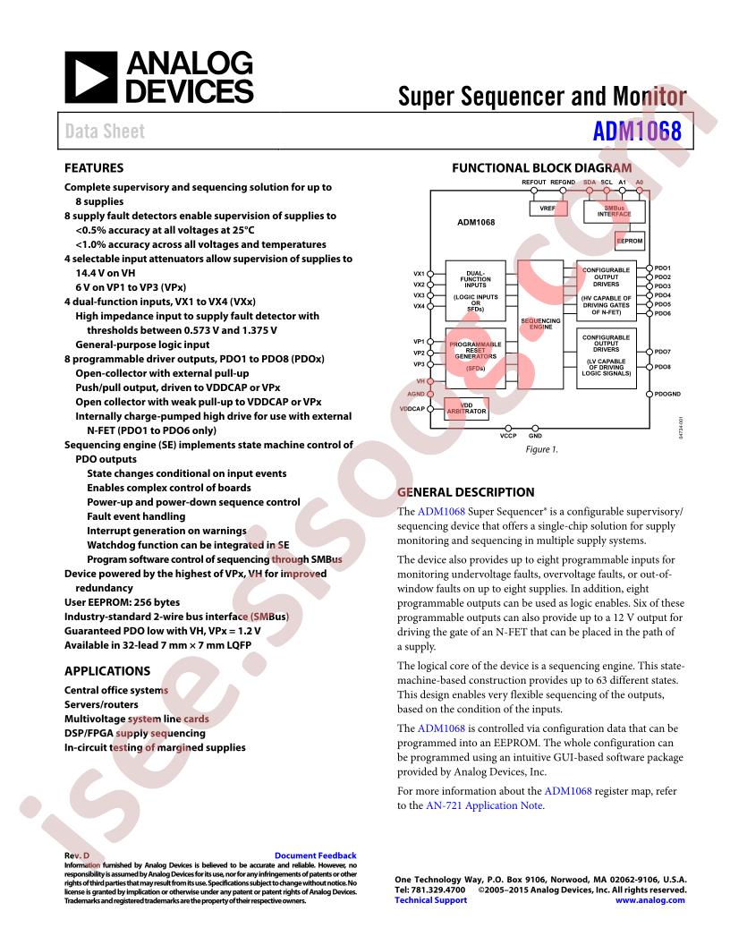 ADM1068