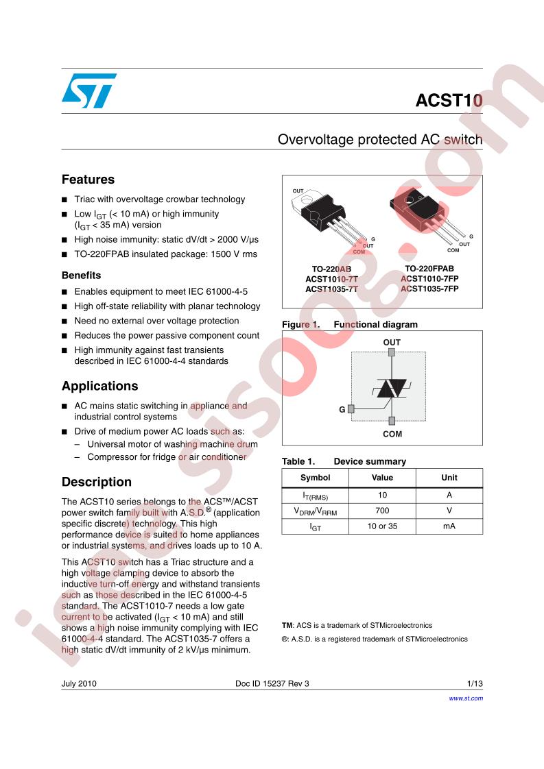 ACST10