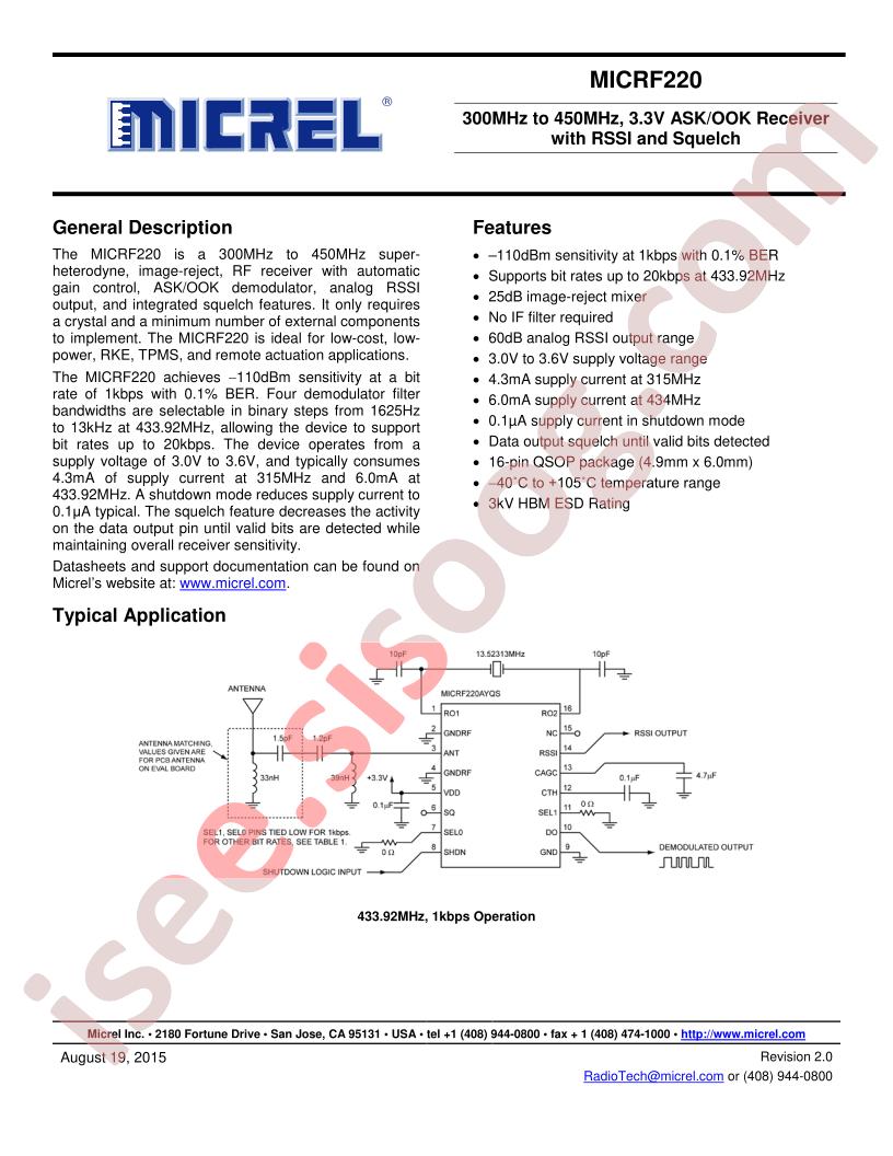 MICRF220