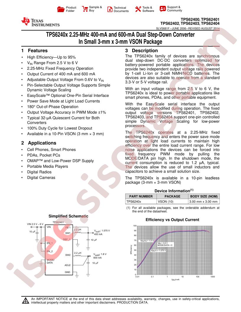 TPS62400-04