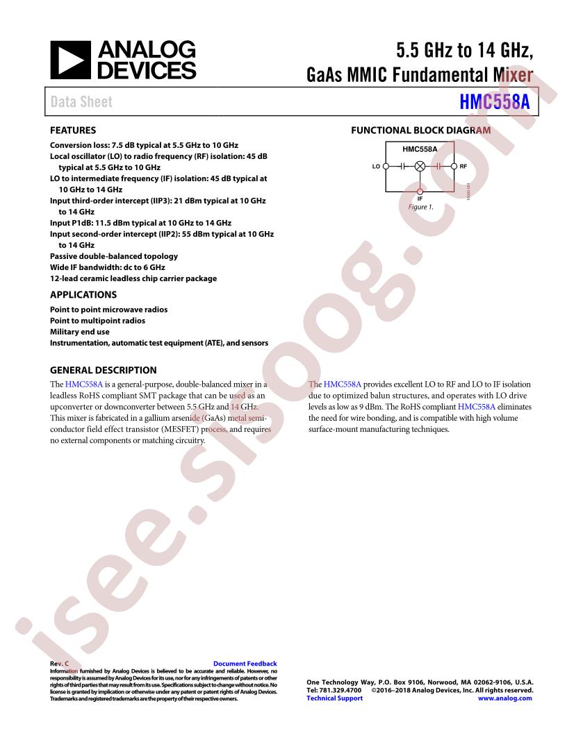 HMC558A