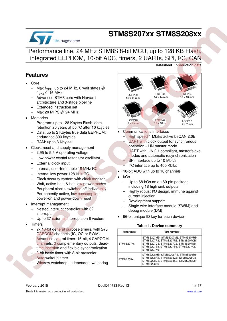 STM8S207xx, STM8S208xx Datasheet