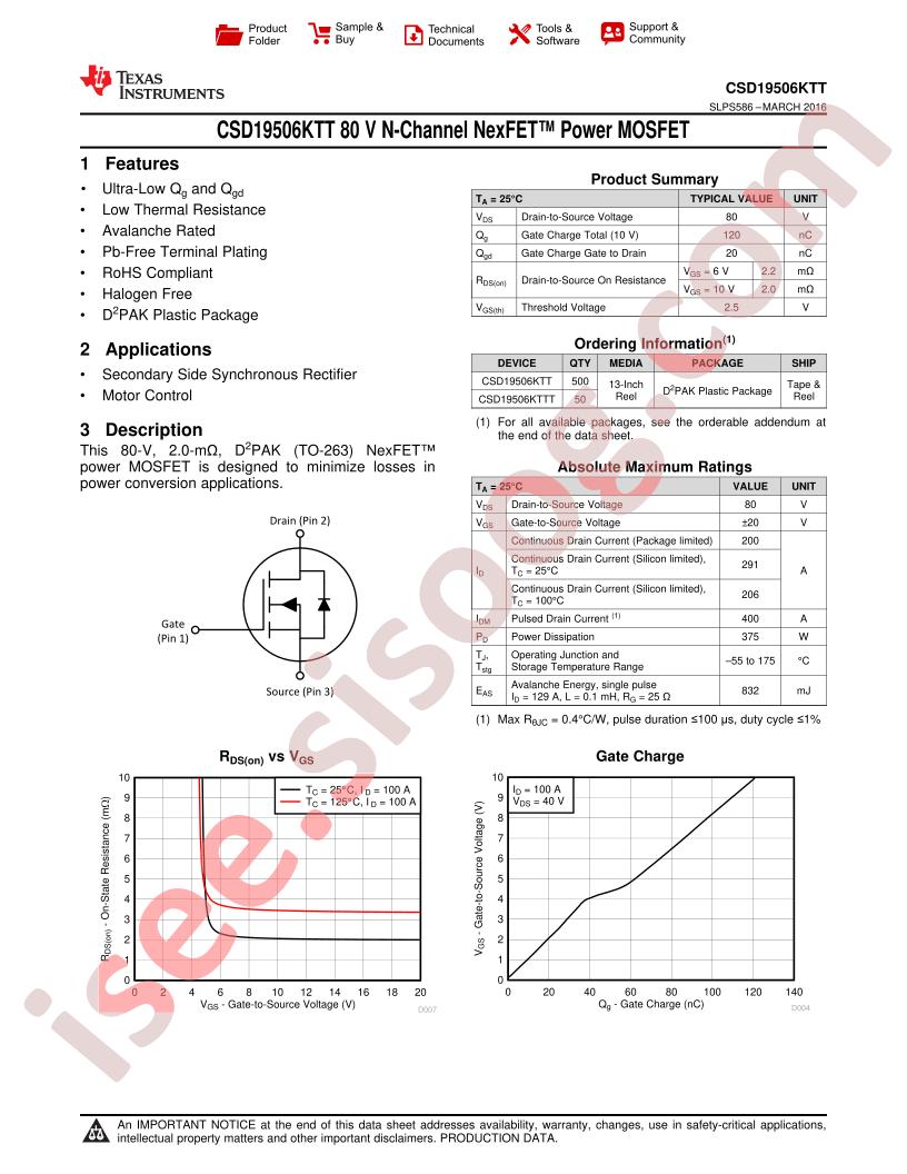 CSD19506KTT Datasheet