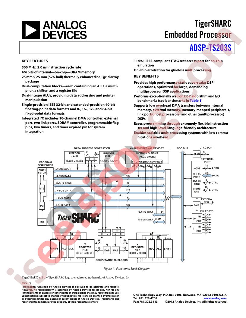 ADSP-TS203S