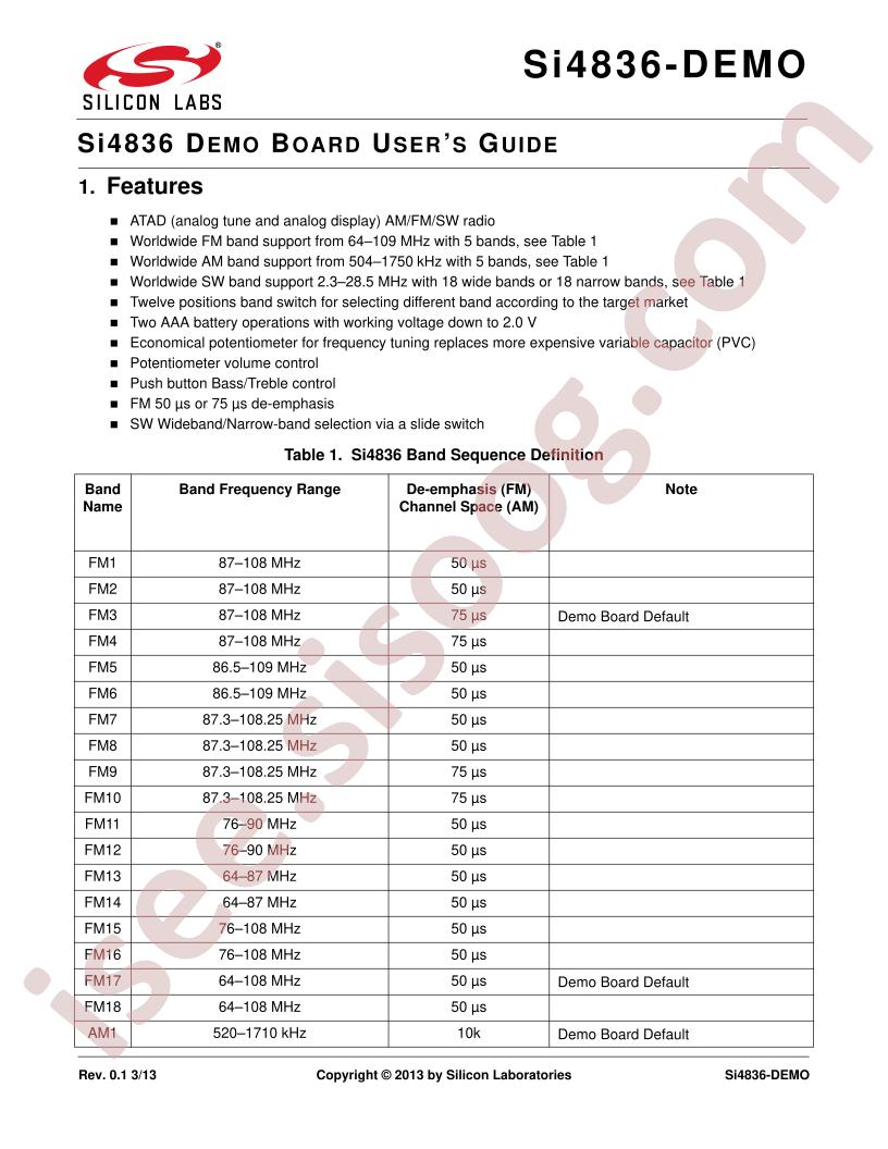 Si4836-DEMO User Guide