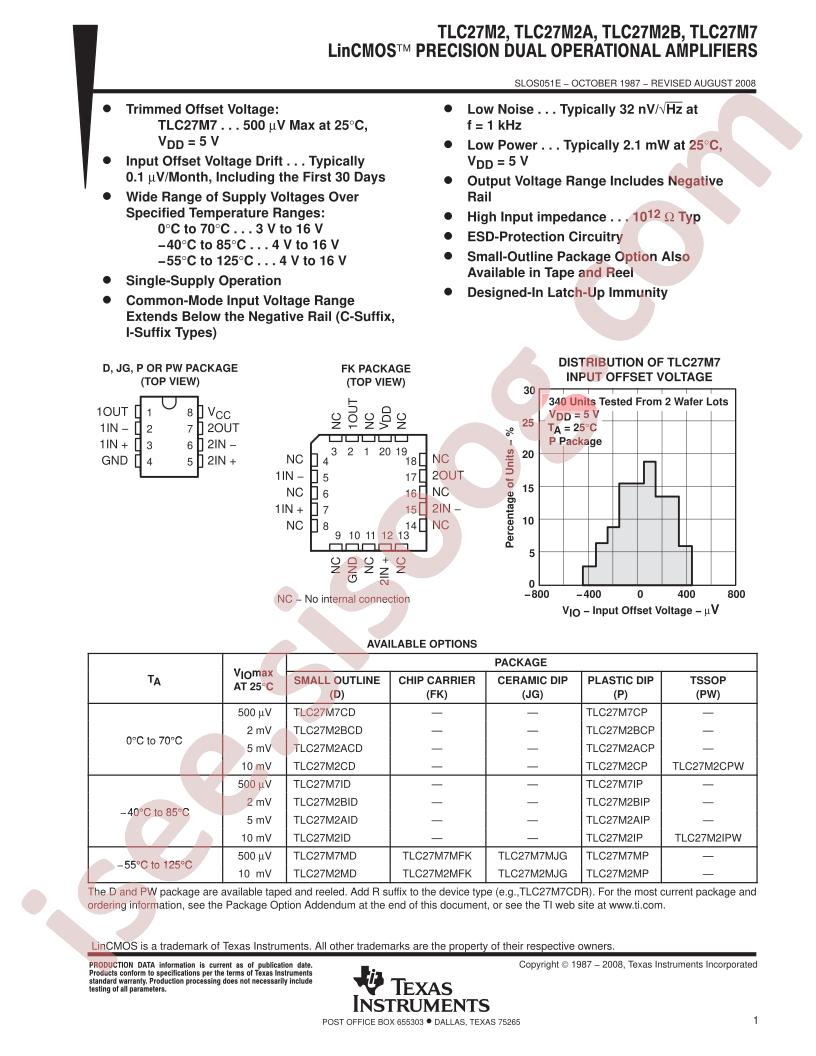 TLC27M2(A,B), TLC27M7