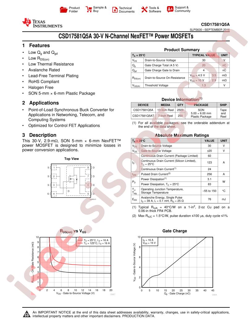 CSD17581Q5A Datasheet