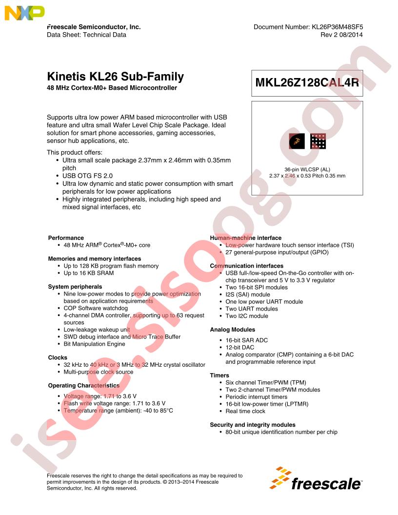 MKL26Z128CAL4R