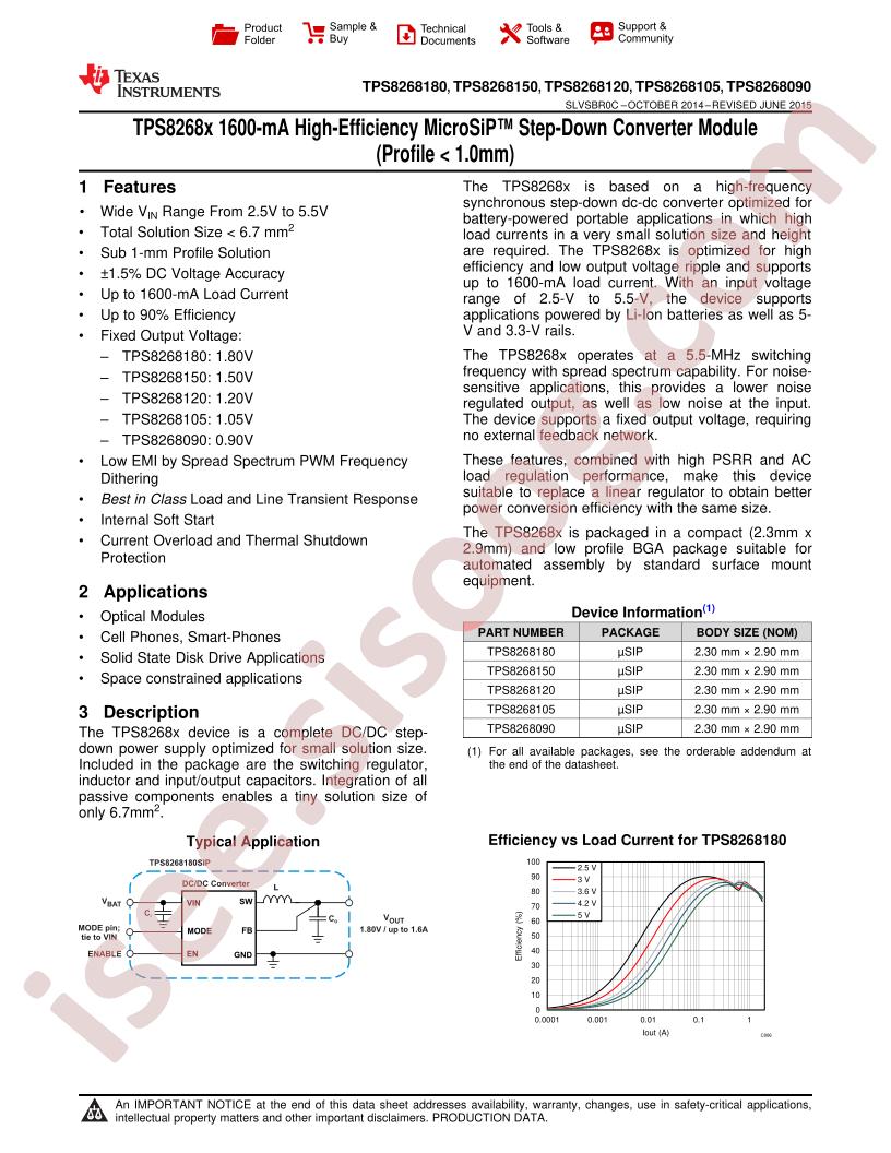 TPS8268150, 105, 090