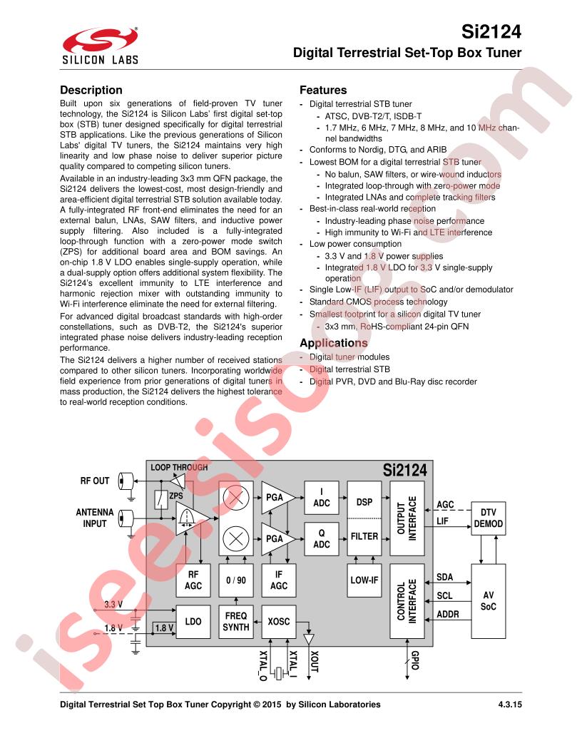 SI2124 Data Short