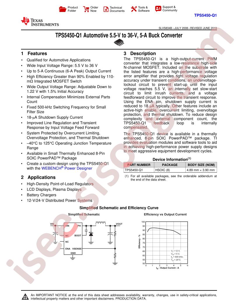 TPS5450-Q1