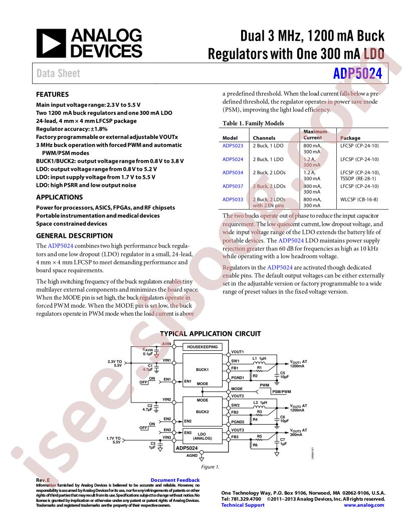 ADP5024