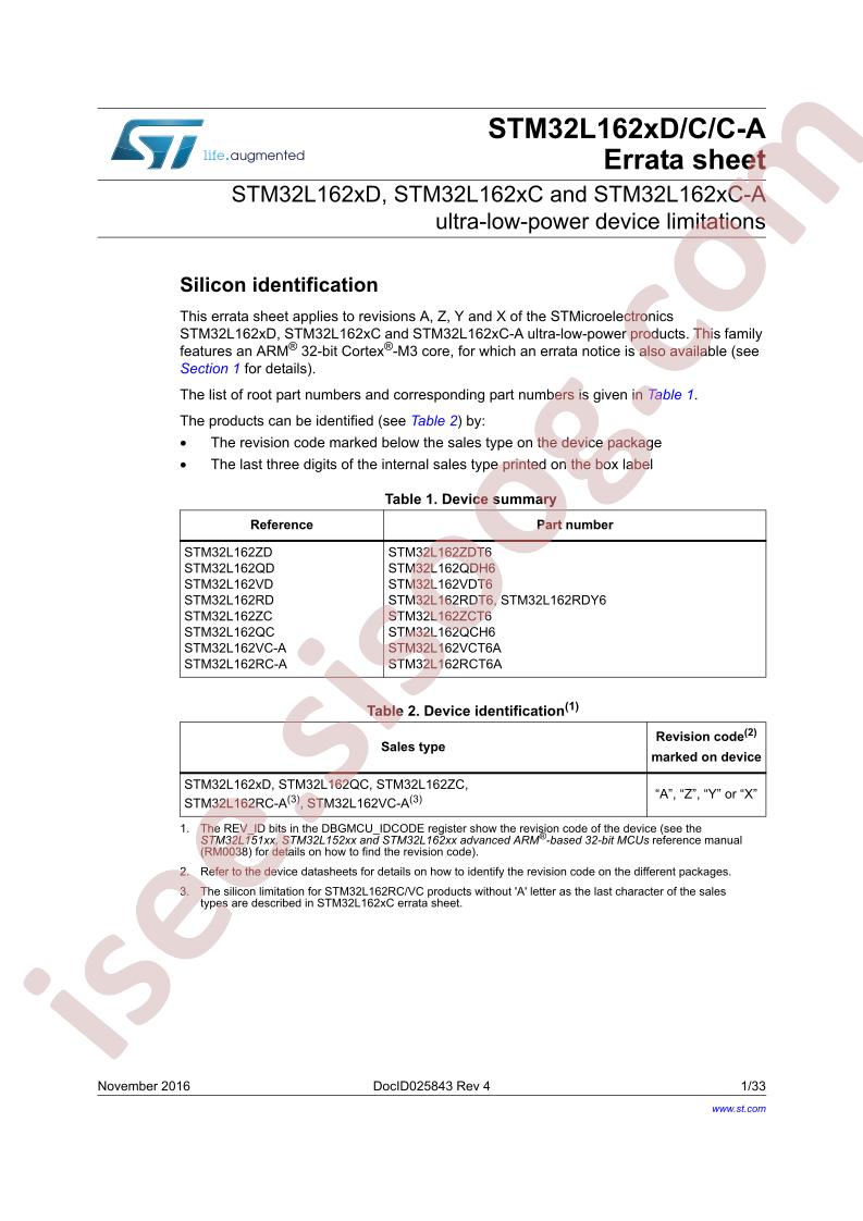 STM32L162x(C,D) Errata
