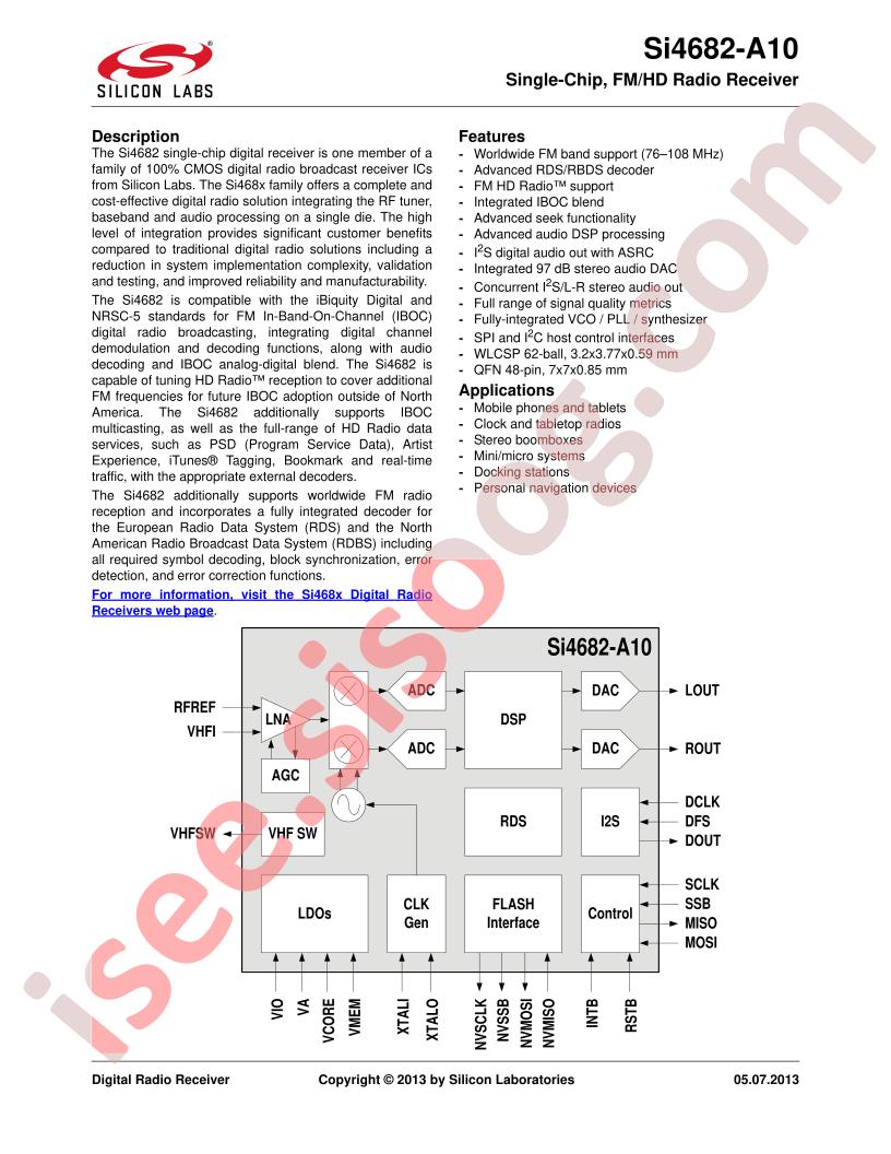 Si4682-A10 Short