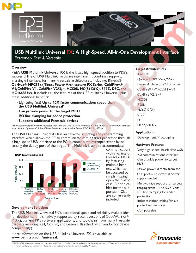 USB Multilink Universal FX Fact Sheet