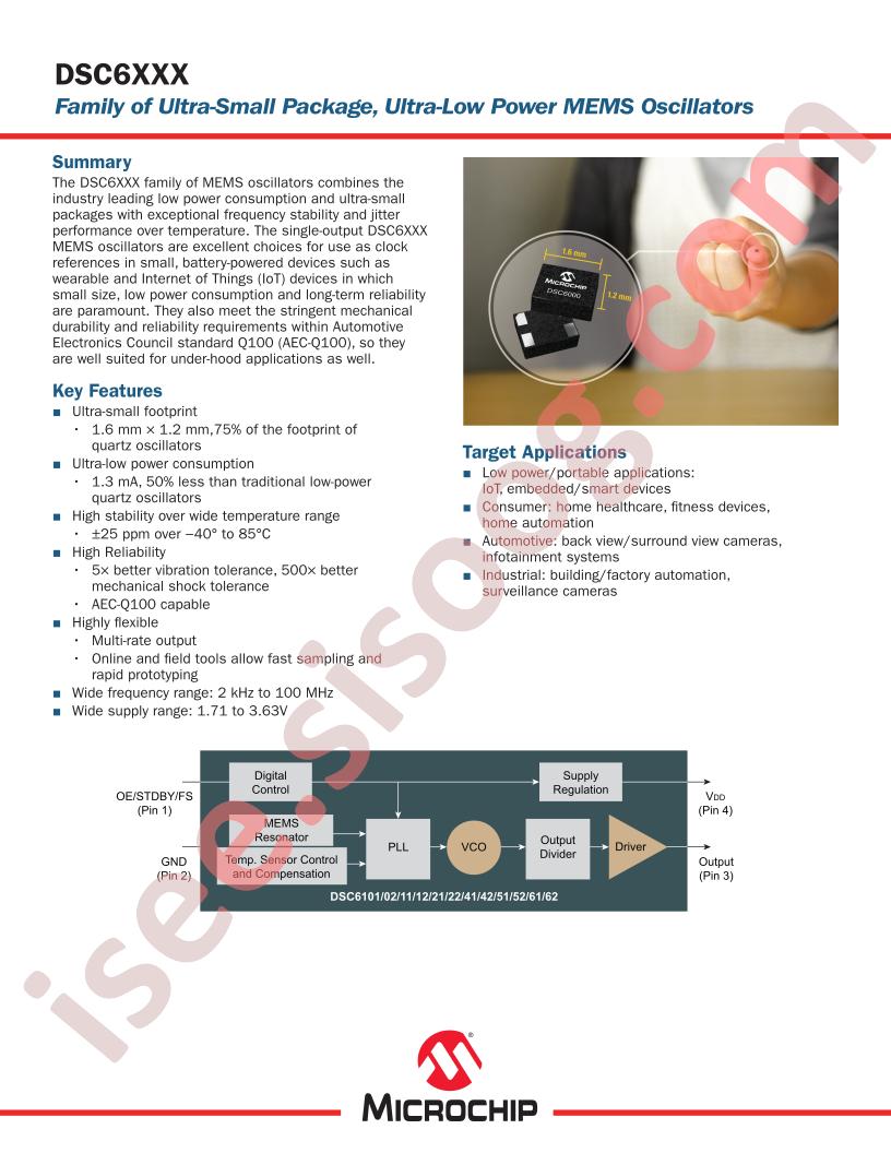 DSC6xzx Sell Sheet