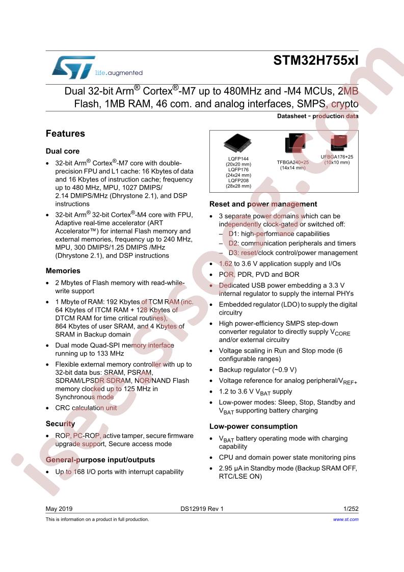 STM32H755xI Datasheet