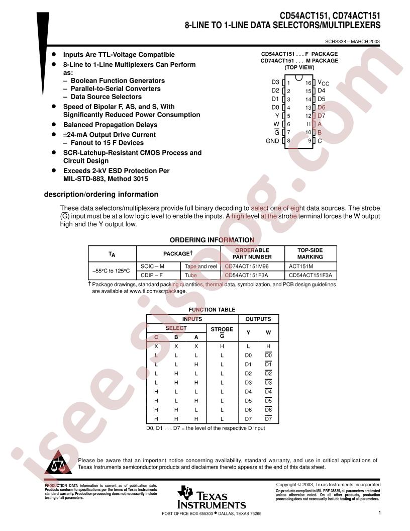 CD54,74ACT151