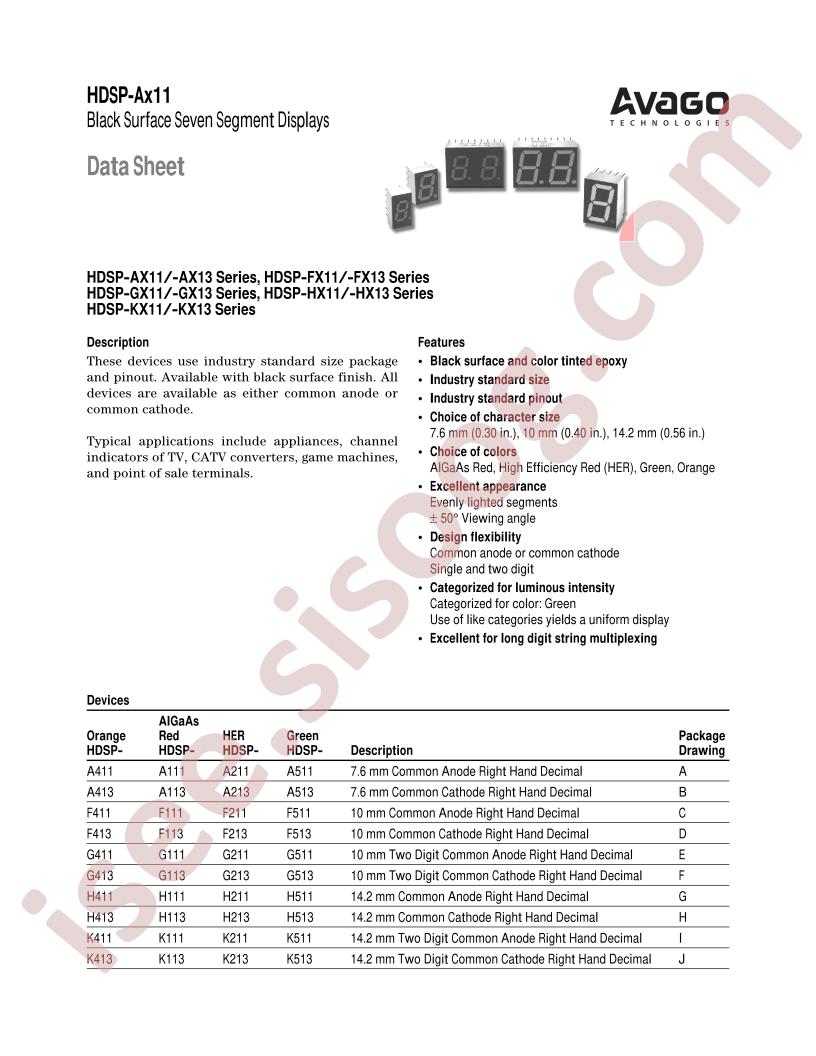 HDSP-Ax1x,Fx1x,Gx1x,Hx1x,Kx1x