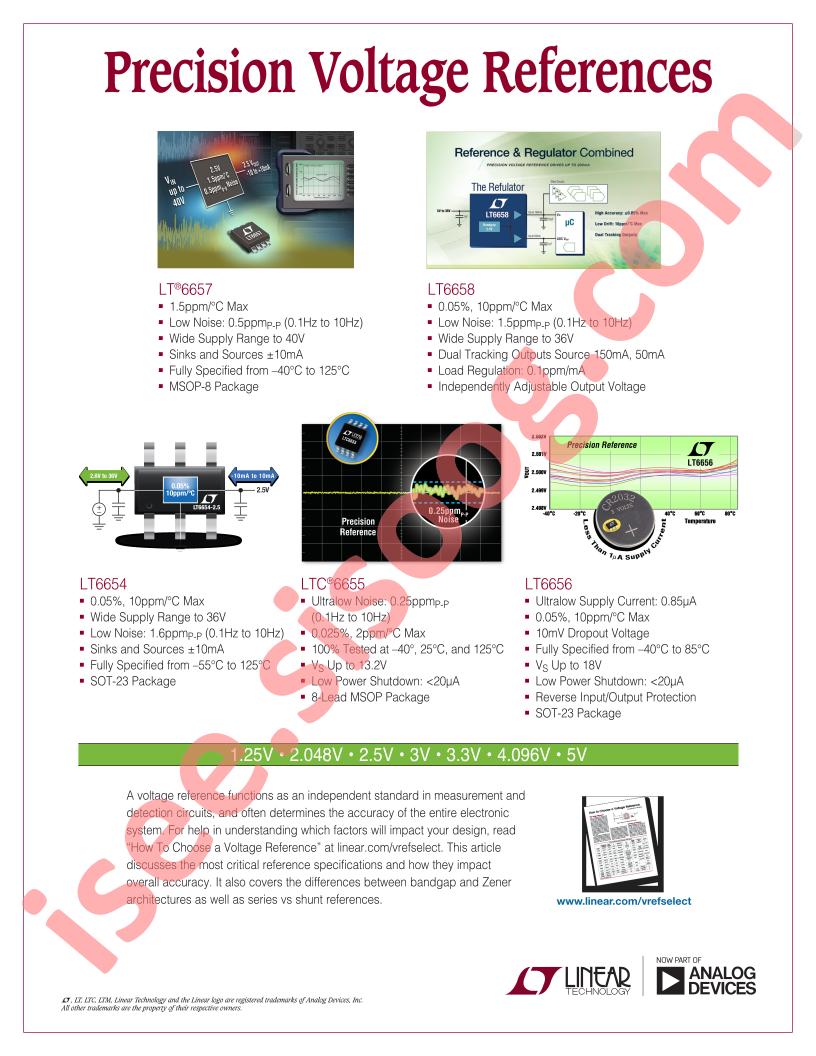 Precision Voltage References Selection Card