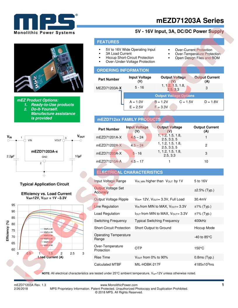 MEZD71203A-x Series